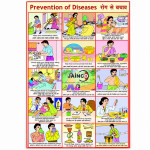 Prevention of Diseases Chart